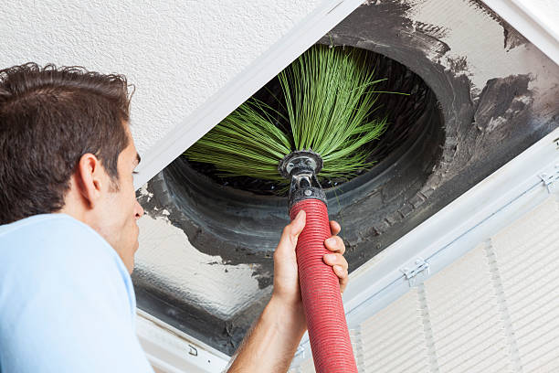 Best Commercial HVAC Duct Cleaning  in Oakes, ND